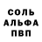 Печенье с ТГК конопля Ninja Craft
